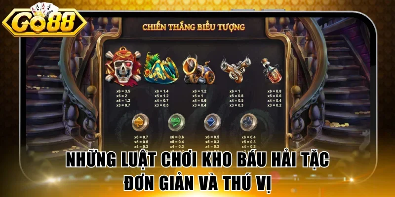 Những luật chơi Kho Báu Hải Tặc đơn giản và thú vị